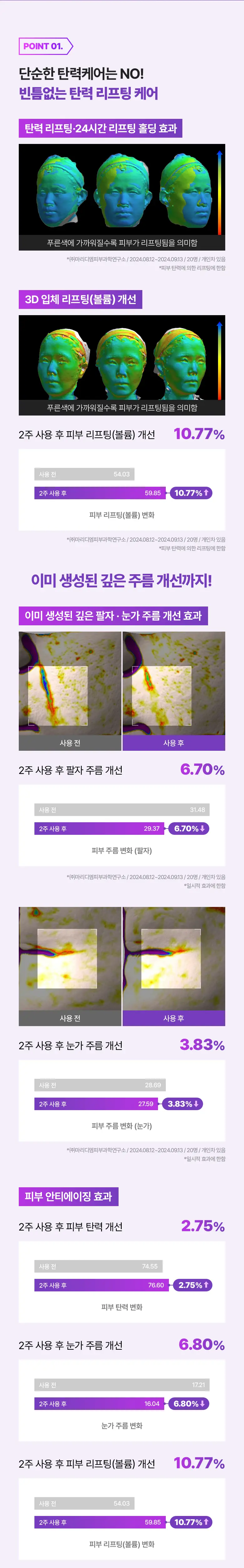 [고보습 미스트] 바이오힐 보 프로바이오덤 3D 리프팅 크림 에센스 100mL 상세페이지 9